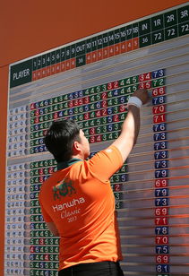 爱游戏平台-世界三级跳远锦标赛中国选手力压群雄，世界三级跳远排名